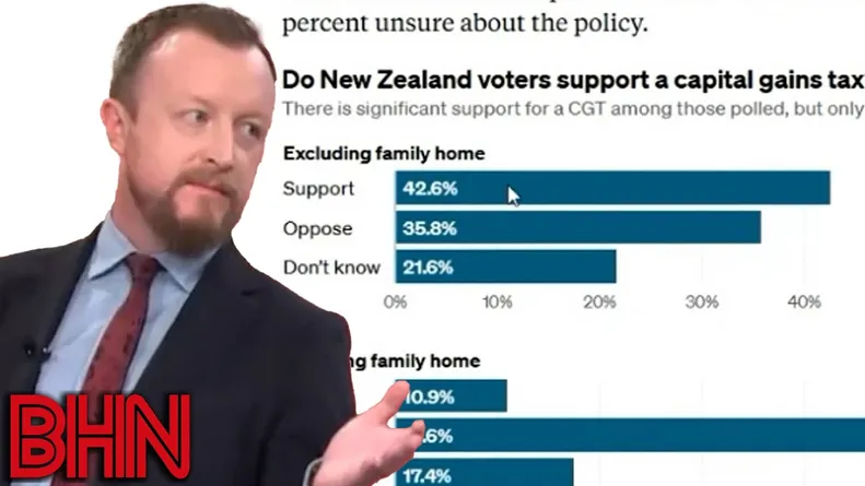 #BHN It's a lie that NZs don't want a CGT, majority support has grown since before the 2023 election