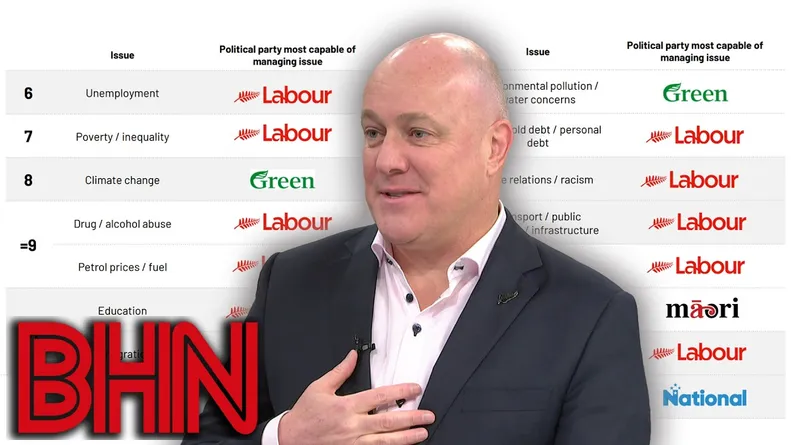 #BHN IPSOS is a sea of red which should worry National