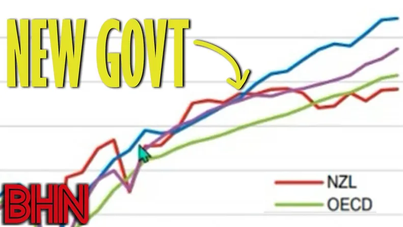 #BHN OECD Report wants NZ to do more to get meet our future crises