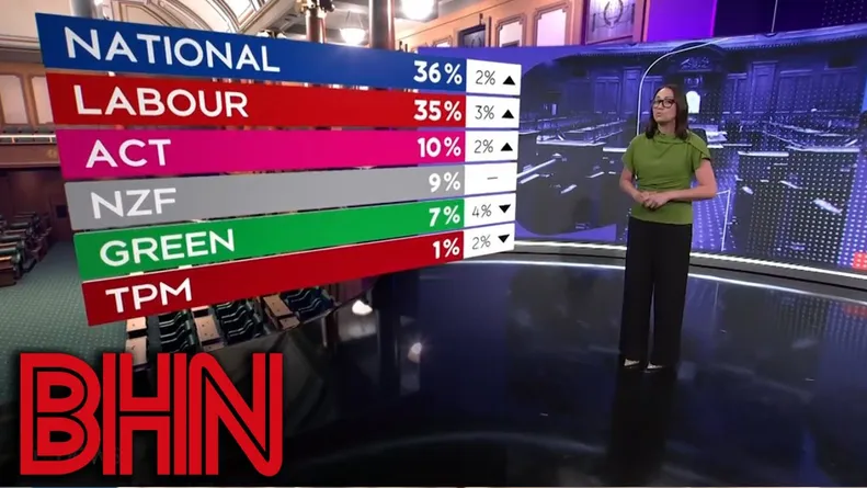 #BHN The TVNZ poll is bad for the left going into a holiday break