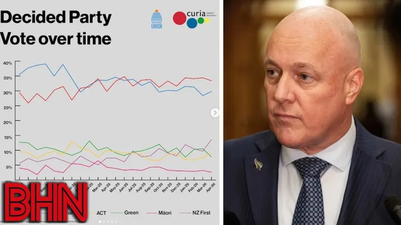 #BHN How many polls in the 20s can Luxon's leadership survive?