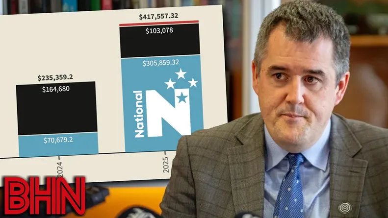 #BHN The Donation to Fast Track Pipeline is political interference